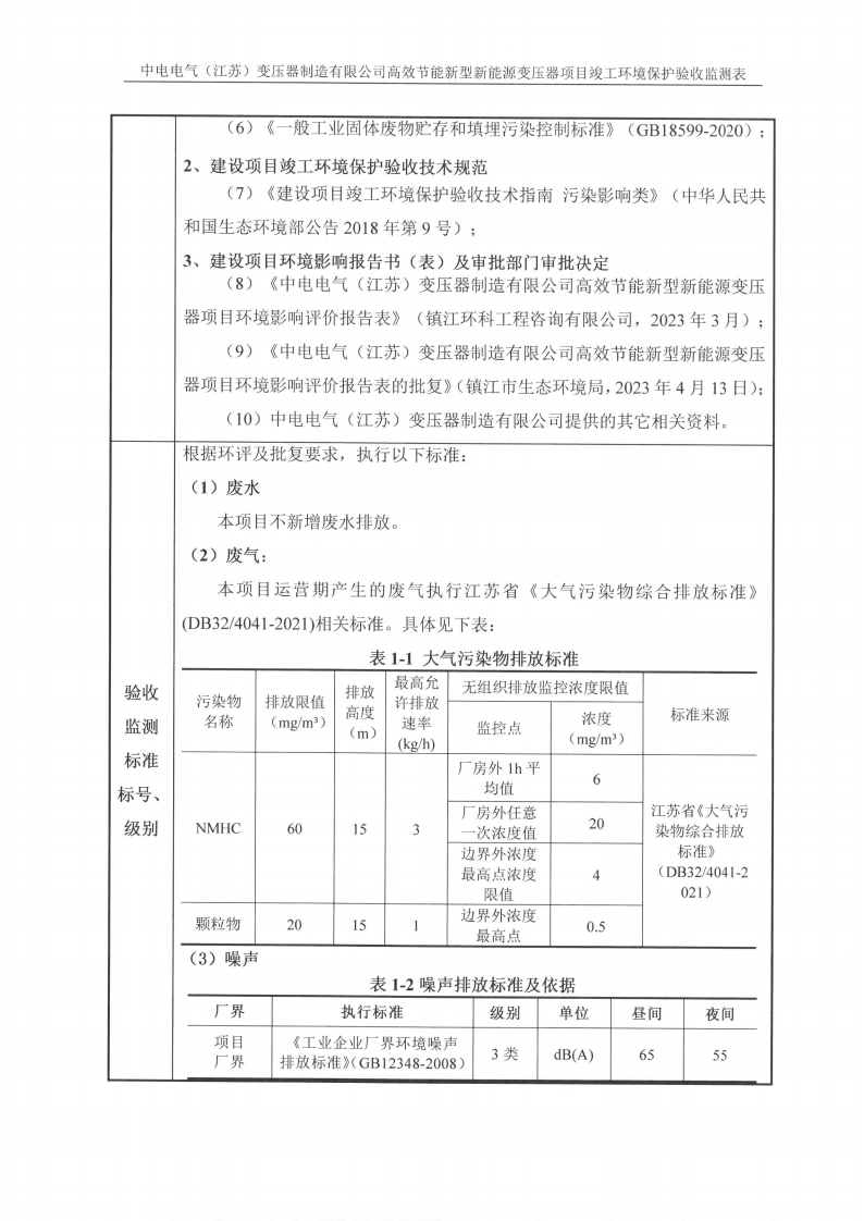 开云手机在线登入（江苏）开云手机在线登入制造有限公司验收监测报告表_03.png